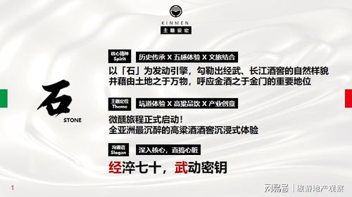 傳統產業融合文旅煥新 中國臺灣文化創意場景的創生方法與數字文創應用服務